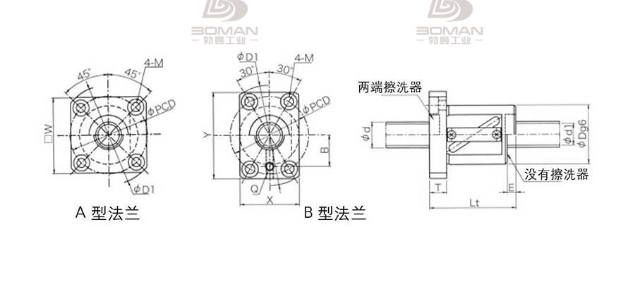 KURODA GR1525AS-AALR 黑田精工丝杆规格说明